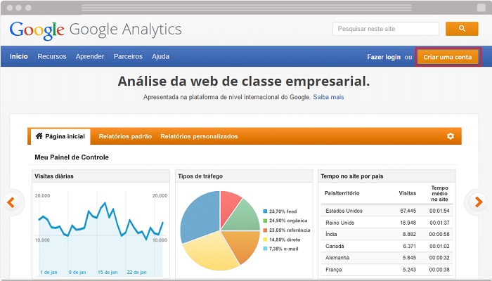 Como criar uma conta no Google Analytics